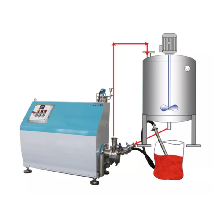 無塵投料分散系統